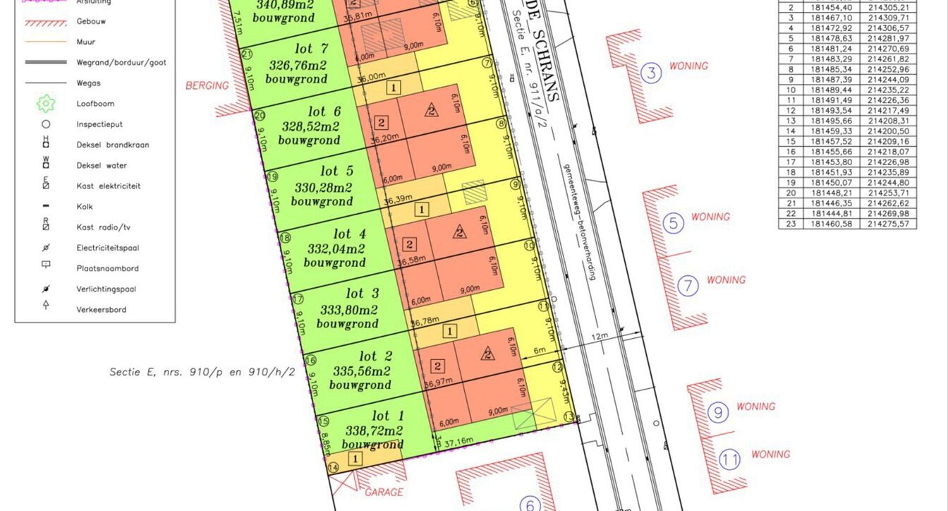 Bouwgrond te koop in Lille