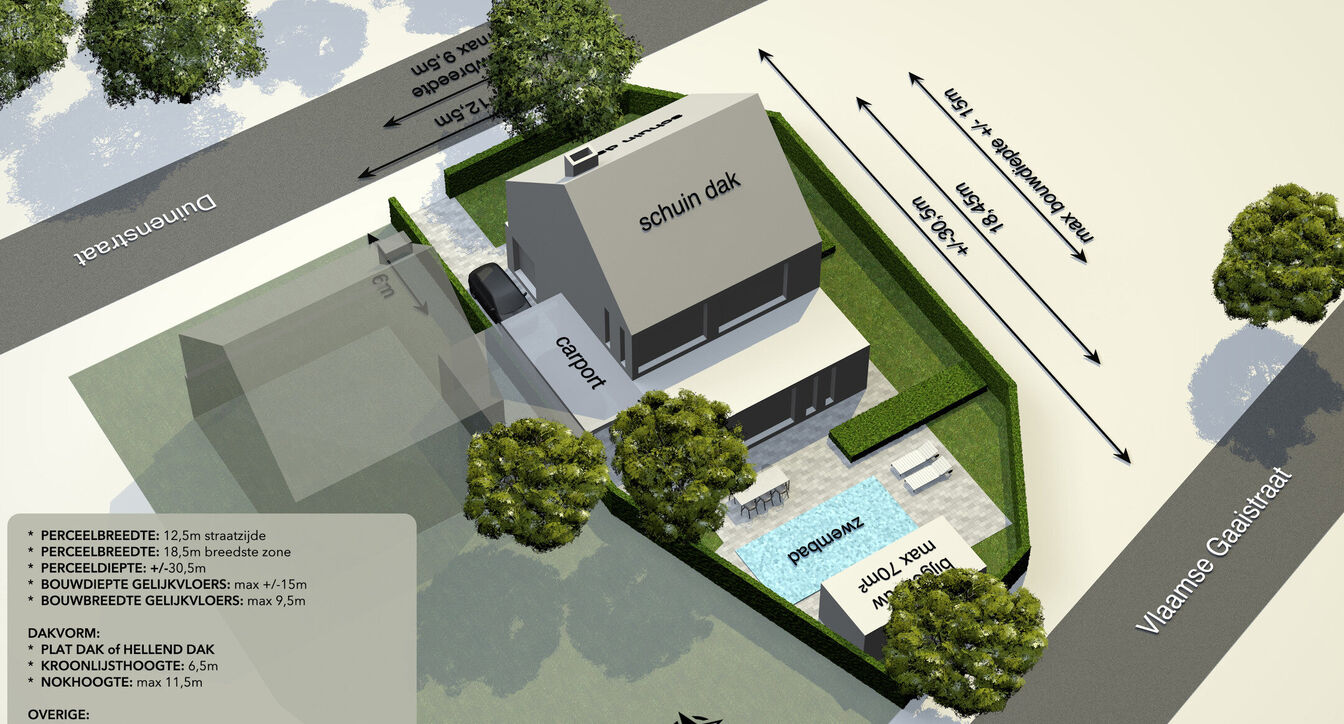 Bouwgrond te koop in Lommel