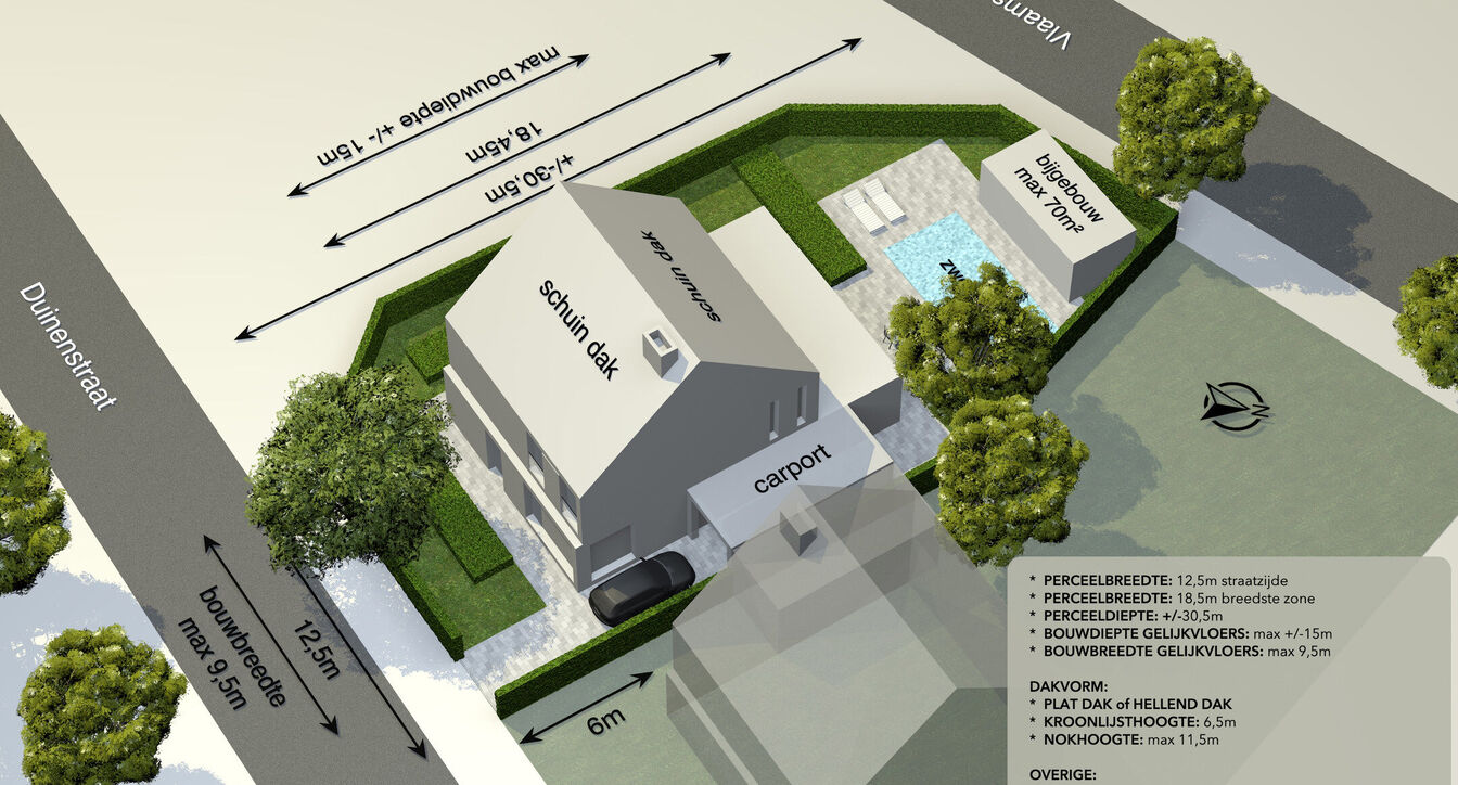 Bouwgrond te koop in Lommel