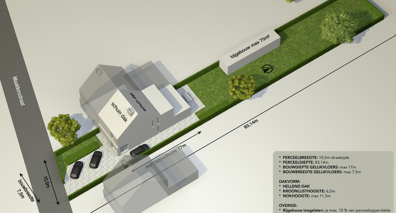 Bouwgrond te koop in Mol