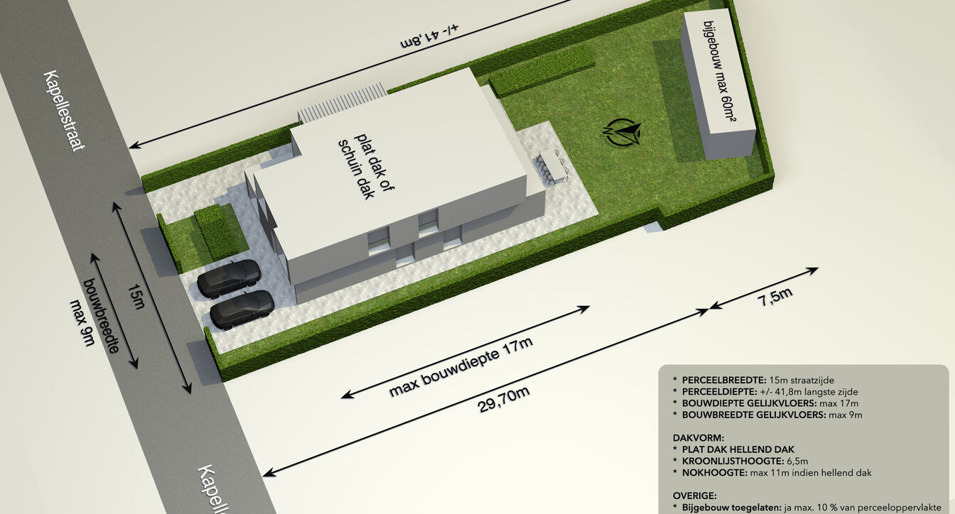 Bouwgrond te koop in Mol