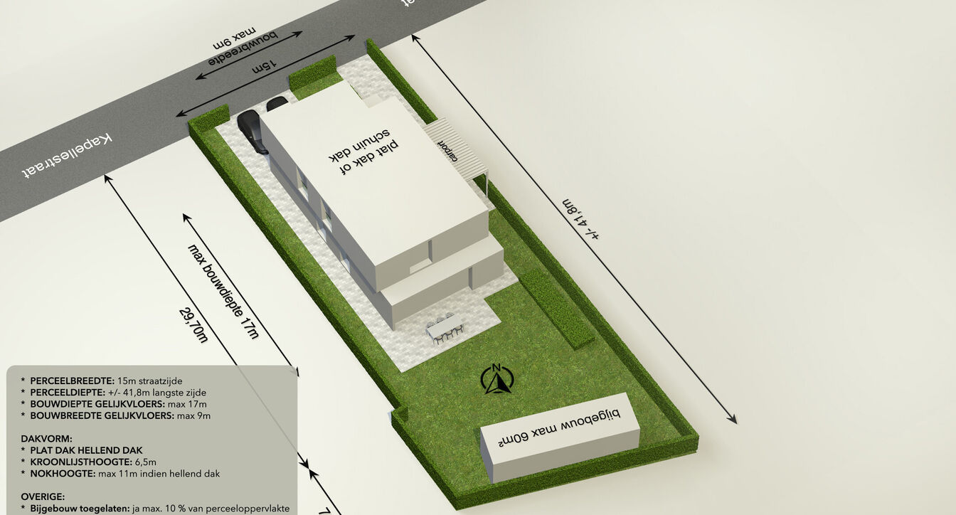 Bouwgrond te koop in Mol