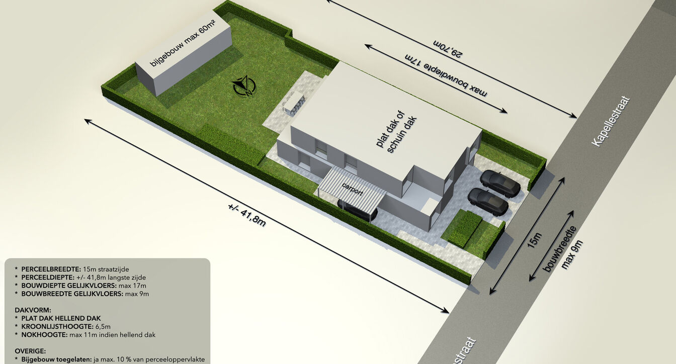 Bouwgrond te koop in Mol