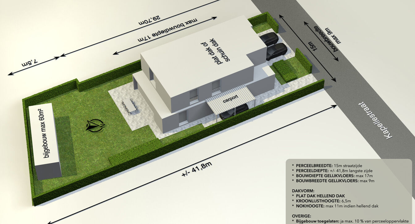 Bouwgrond te koop in Mol