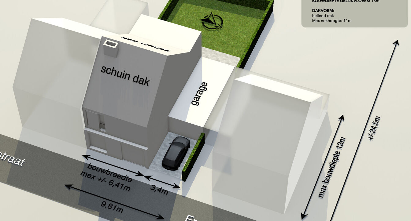 Bouwgrond te koop in Turnhout