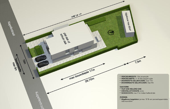 Bouwgrond te koop in Mol